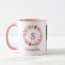 Recherche de delicate floral tasses Fille