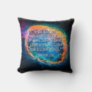 Recherche de psaume 1 coussins Inspirant