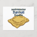 Recherche de pasta posters Restaurant
