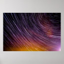 Recherche de background posters Purple