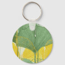 Recherche de ginkgo porteclés Illustration
