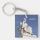 Recherche de athènes accessoires Porte clé