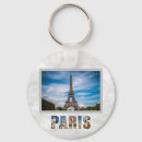 Recherche de sacre coeur porteclés Amour
