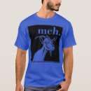 Recherche de simulation vêtements Simulateur