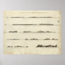 Recherche de pacifique art La nouvelle zélande