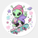 Recherche de thé kawaii autocollants Bulle