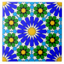 Recherche de l islam carreaux Turc