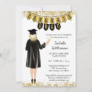 Recherche de blond invitations Pour tous