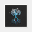 Recherche de country music Musicien