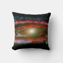 Recherche de astronomie coussins Univers