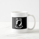 Recherche de pow tasses Mia