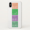 Recherche de la science coques Professeur