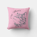 Recherche de pochoir coussins Maman de chat