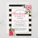 Recherche de rayure florale invitations Fleurs