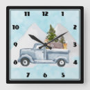 Recherche de truck horloges Noël