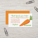 Recherche de la course cartes visite Customer