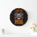 Recherche de diesel horloges Pour tous