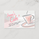 Recherche de boire cartes visite Restaurant