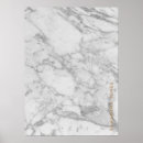 Recherche de peersonalised Modern