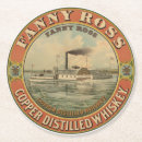 Recherche de cuivre dessous de verres Nourriture et boisson