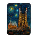 Recherche de catalan magnets Espagne