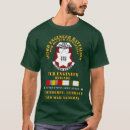 Recherche de bde vêtements Père