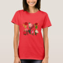 Recherche de chemise féministe tshirts Femmes