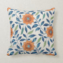 Recherche de old fashioned coussins Histoire