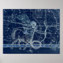 Recherche de horroscope art Astronomie