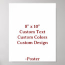 Recherche de x posters Anniversaire