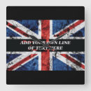 Recherche de nous anglais horloges Pour tous