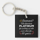 Recherche de diamonds porteclés Couple
