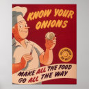 Recherche de cuisinier vintage posters Recette