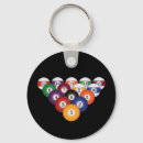 Recherche de huit porteclés Ballon