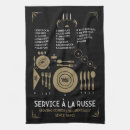 Recherche de vaisselle cuisine linges Toute personne