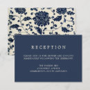 Recherche de mariage réception invitations Tendance