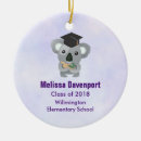 Recherche de école ornements Classe de