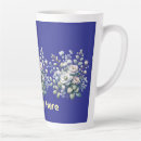 Recherche de conceptions tasses Café