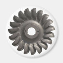Recherche de ambiant magnets Écologie