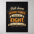 Recherche de entrepreneurs posters Inspirant