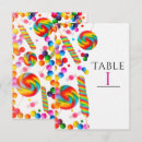 Recherche de terre de sucrerie invitations Sucreries