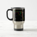 Recherche de crypto tasses Marché stock