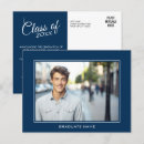 Recherche de graduation invitation posters Parti