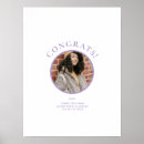 Recherche de signature posters Écriture