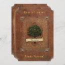 Recherche de family tree invitations Genealogy