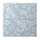 Recherche de dessin botanique carreaux William morris