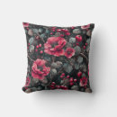 Recherche de framboise coussins Bordeaux