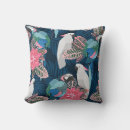 Recherche de motif perroquet coussins Branche