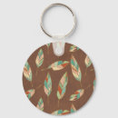 Recherche de indian porteclés Feather