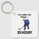Recherche de joueur de hockey porteclés Ventilateur